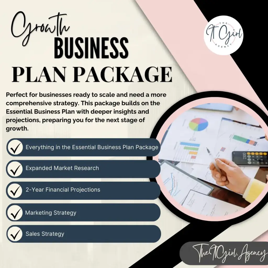 Growth Business Plan Package
