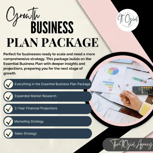 Growth Business Plan Package